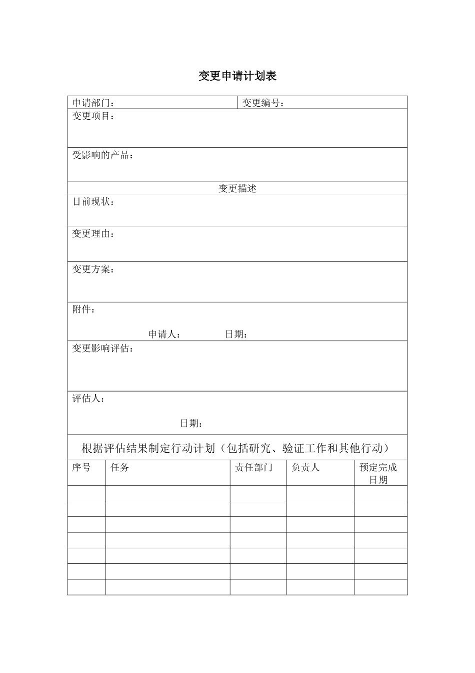 ISO27001体系认证-变更申请计划表_第1页