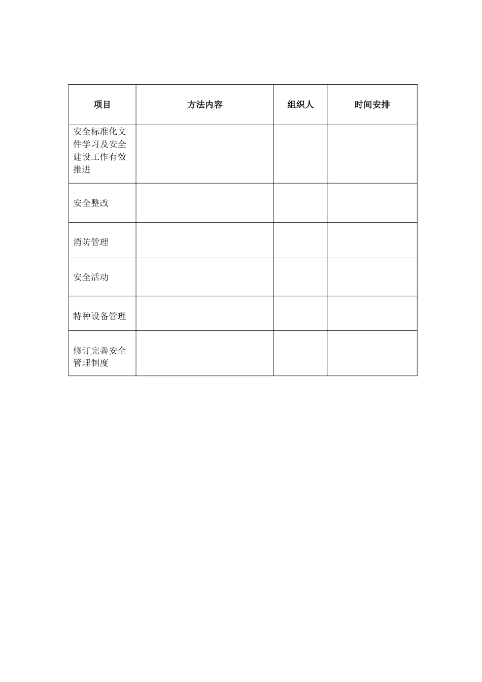 ISO27001体系认证规定办公室、房间和设施等安全措施_第1页