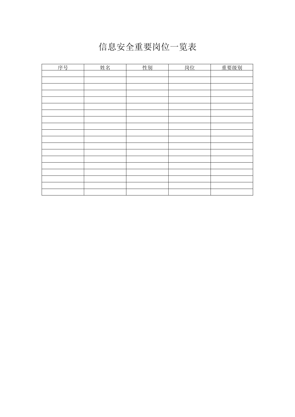 ISO27001体系认证-02信息安全重要岗位一览表_第1页