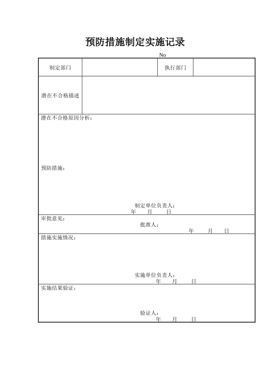 ISO27001体系认证-预防措施制定实施记录_第1页