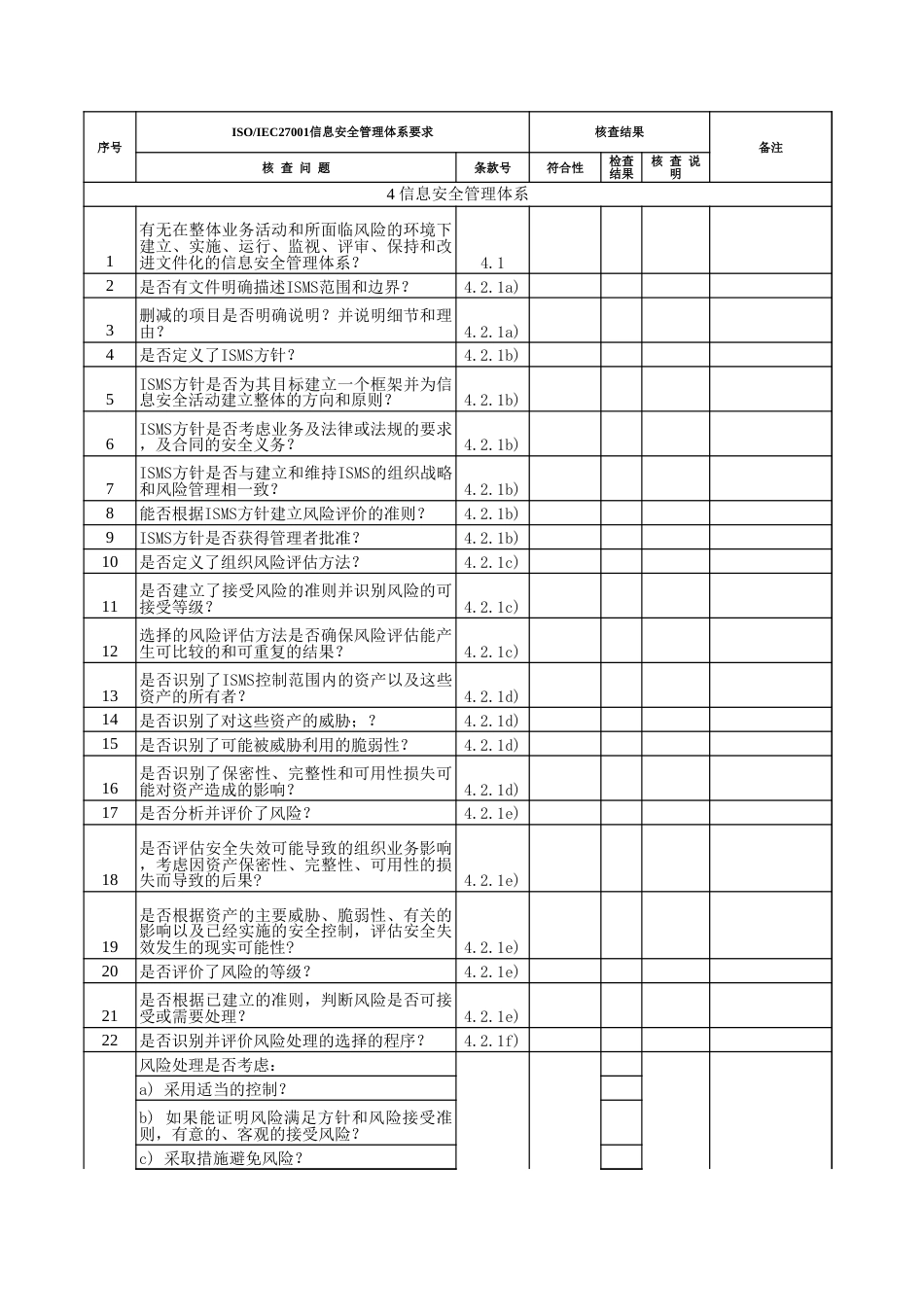 ISO27001体系认证JF01内部审核管理程序-ISMS内审检查表_第1页