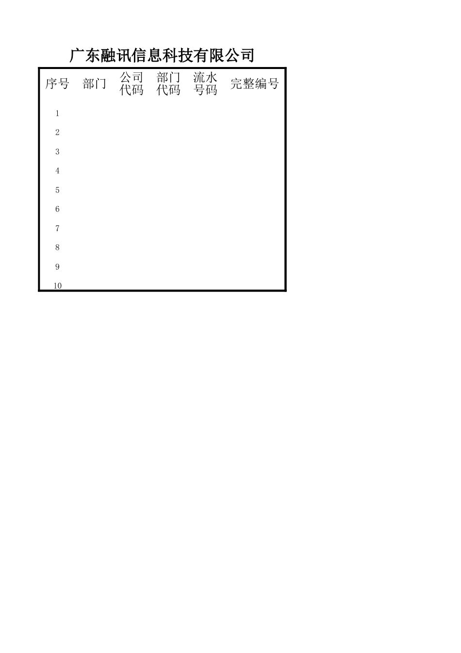 ISO27001体系认证-固定资产编码规则表_第1页