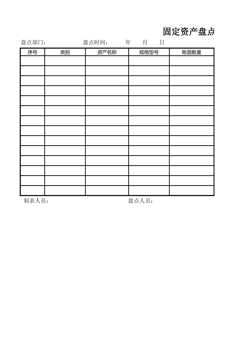 ISO27001体系认证-固定资产盘点表_第1页