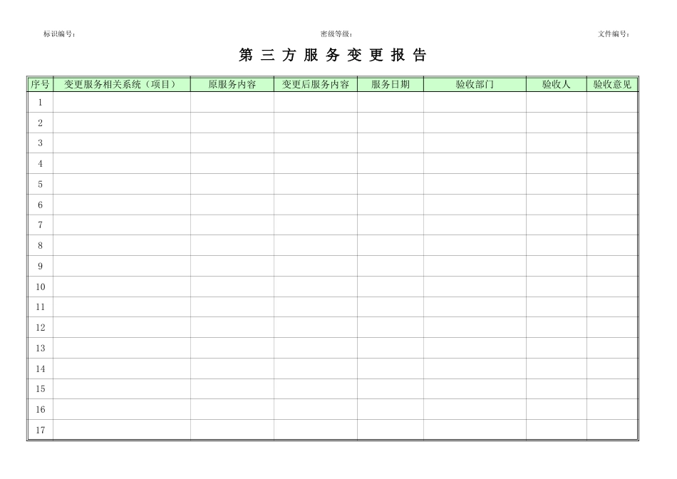 ISO27001体系认证-第三方服务变更报告_第1页