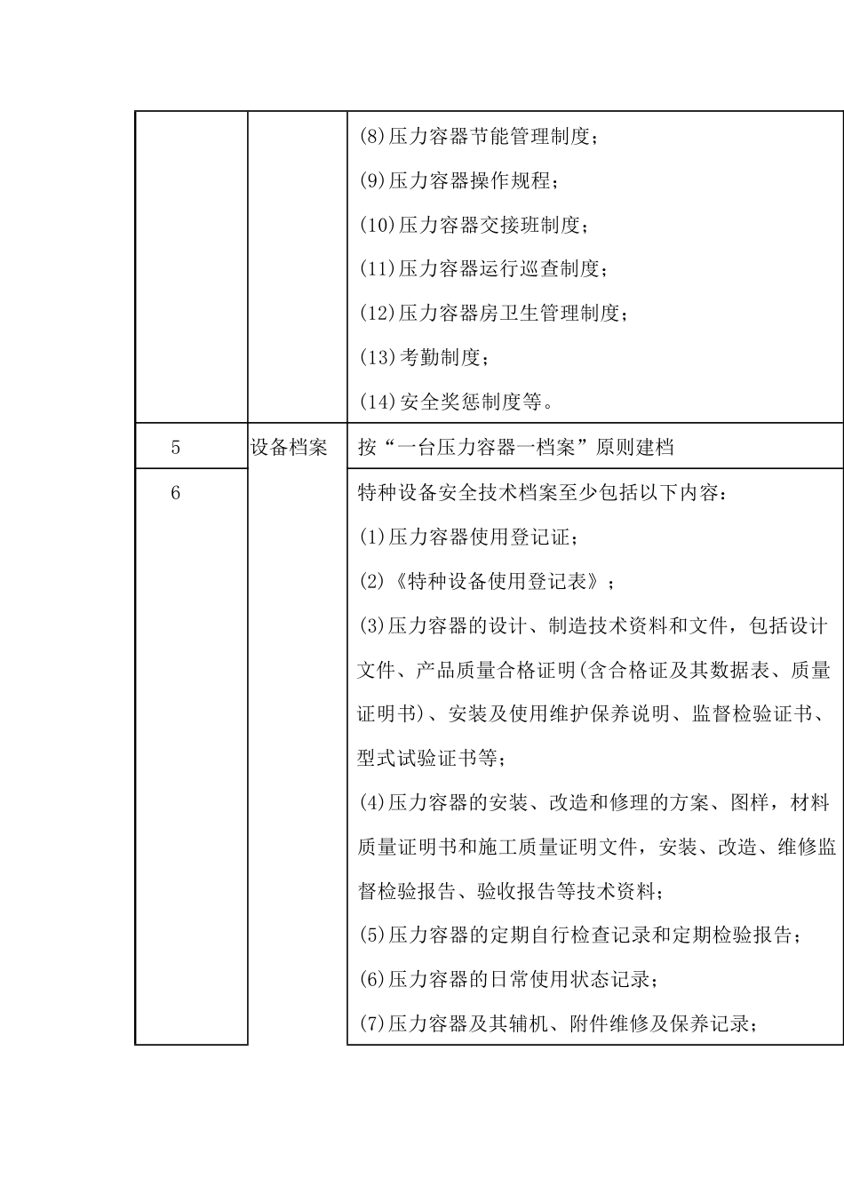 规范和安全使用压力容器的基本要求_第2页