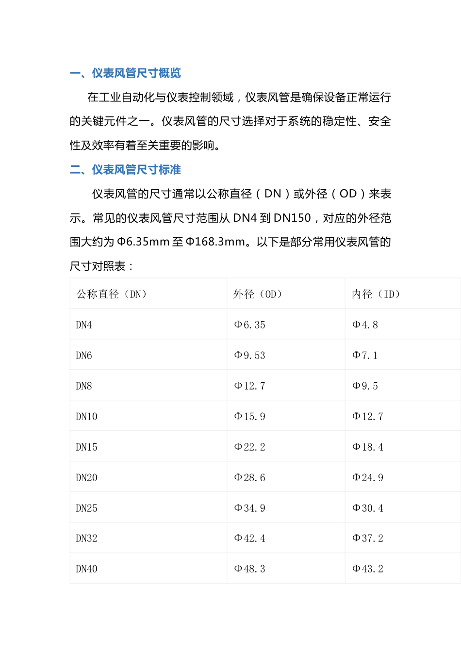 仪表风管尺寸大全及应用指南_第1页