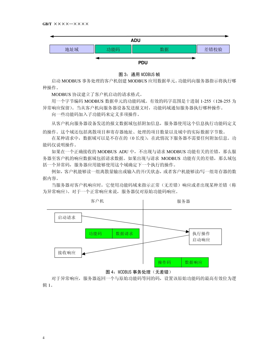 Modbus协议中文版【完整版】[共125页]_第3页