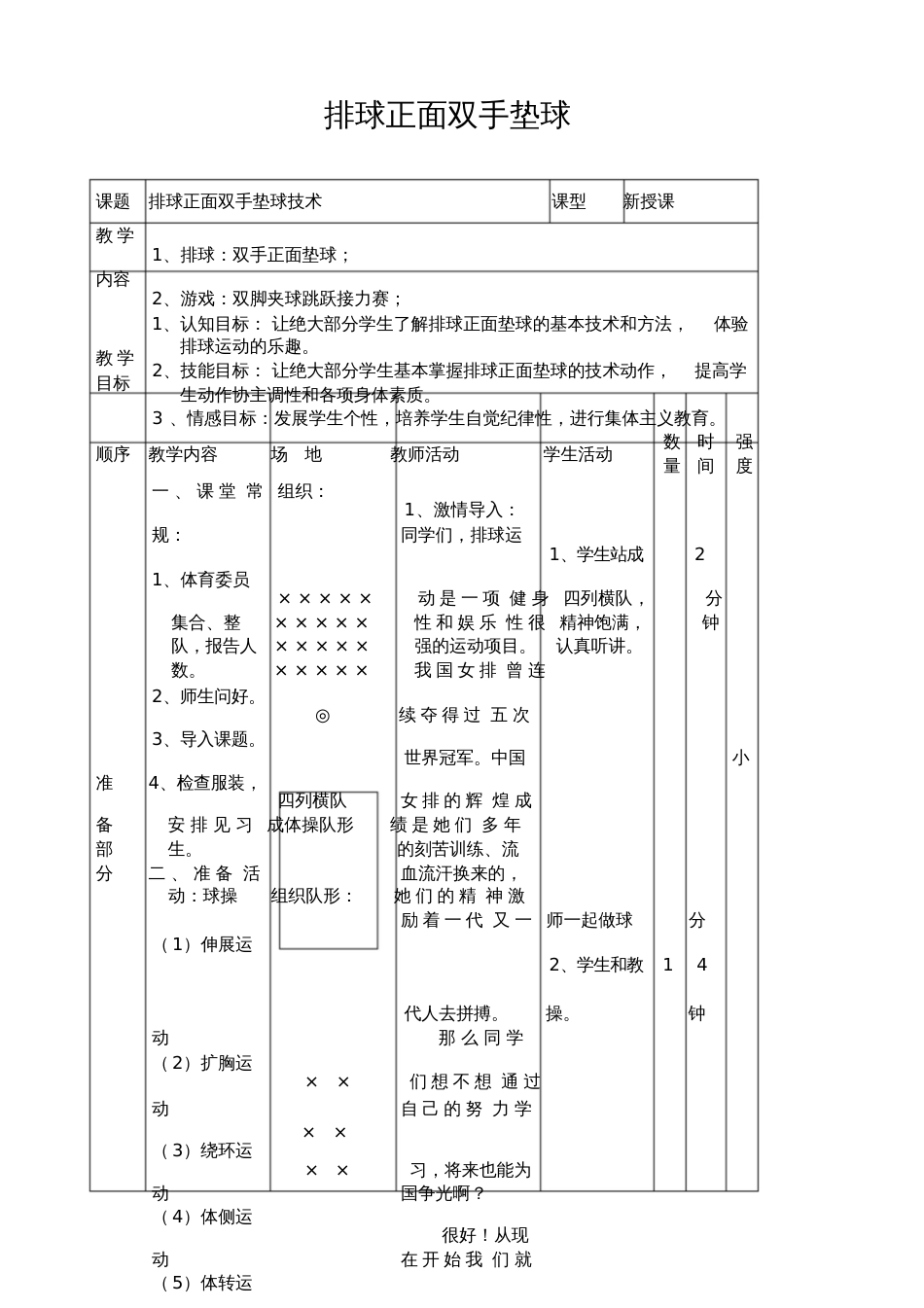 排球双手正面垫球[共8页]_第1页