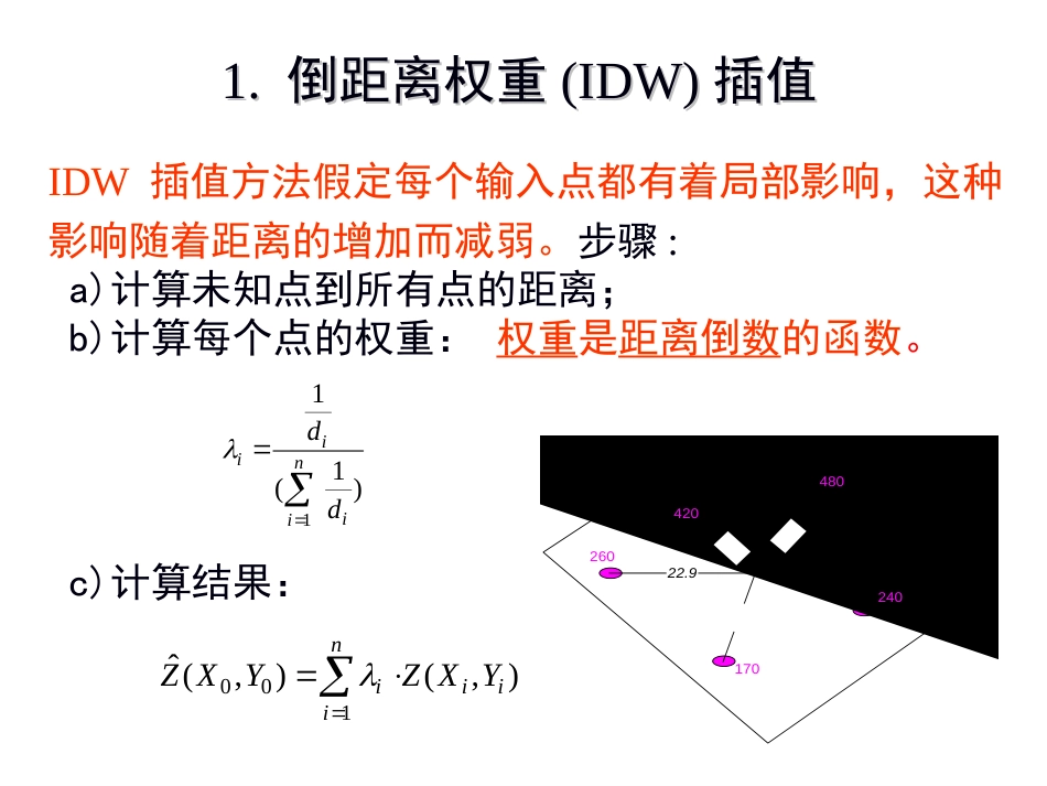 空间分析200920102：8：空间插值与地统计_第3页