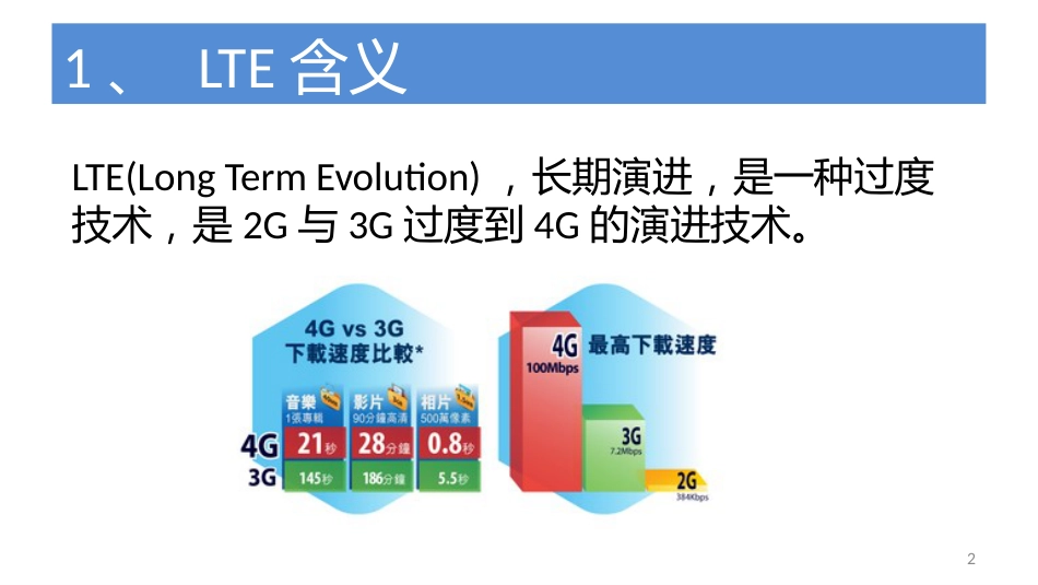 LTE培训资料试用版_第2页