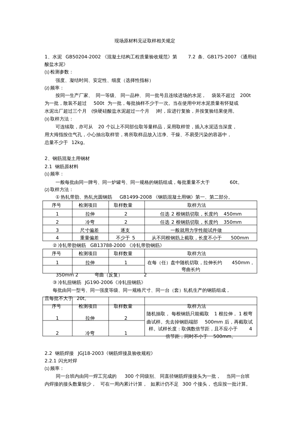 2011经典资料合集：2011学习资料大全：见证取样规范_第1页