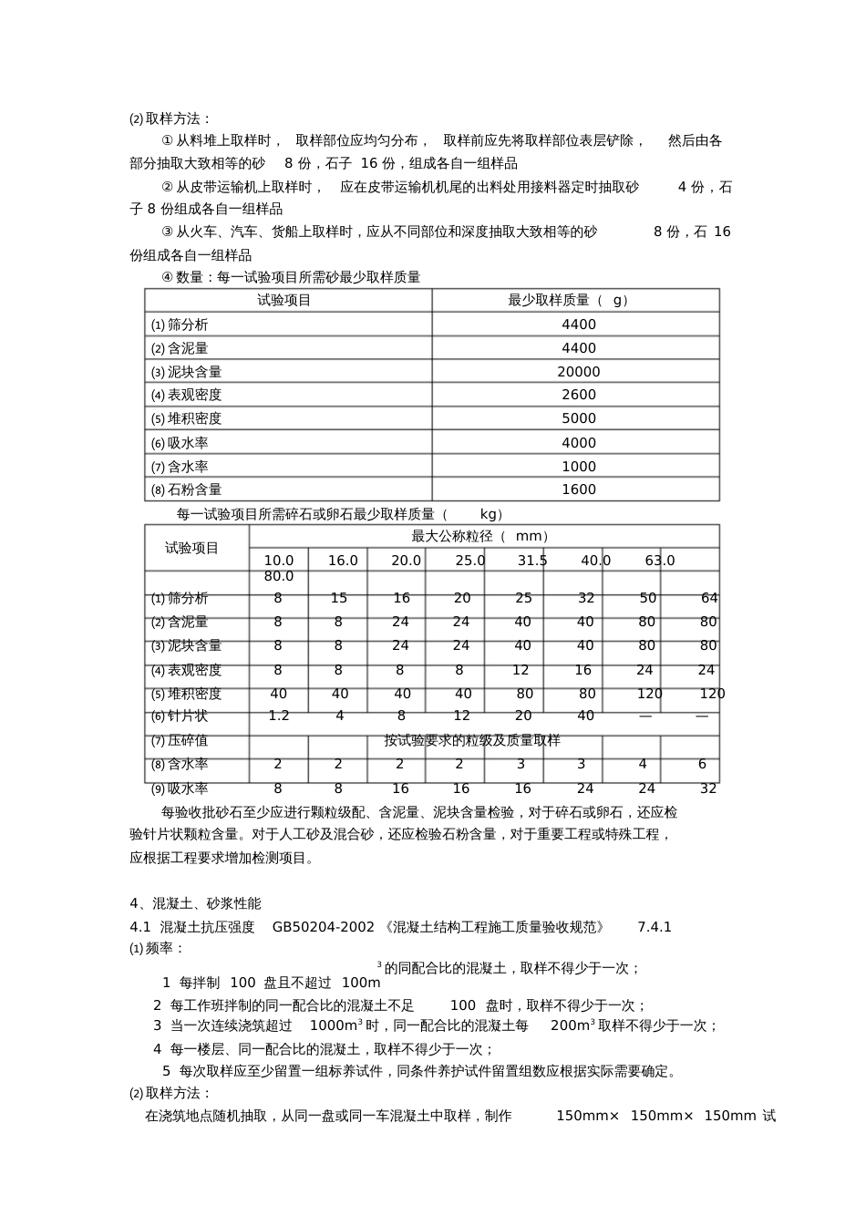 2011经典资料合集：2011学习资料大全：见证取样规范_第3页