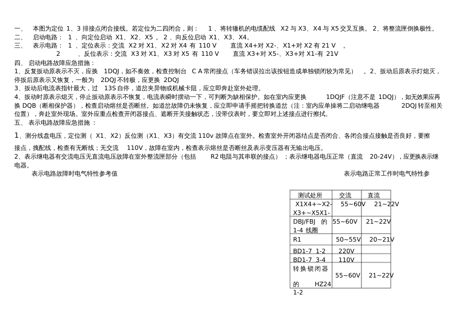 ZYJ7液压转辙机故障处理方法_第3页