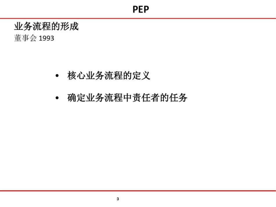 大众汽车产品诞生过程[共110页]_第3页