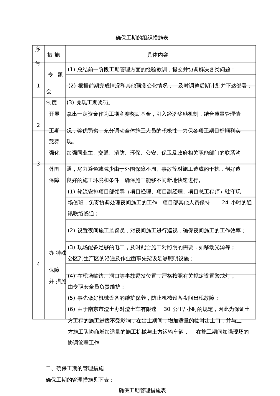 4、施工进度计划和各阶段进度的保证措施[共10页]_第2页