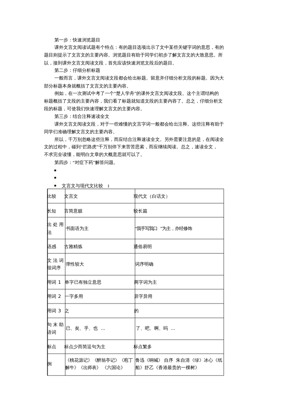 初中文言文考点整理_第3页