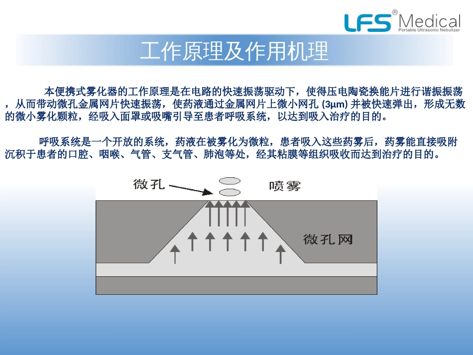 PRO雾化器使用须知培训_第2页