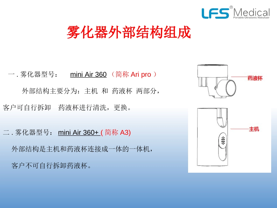 PRO雾化器使用须知培训_第3页