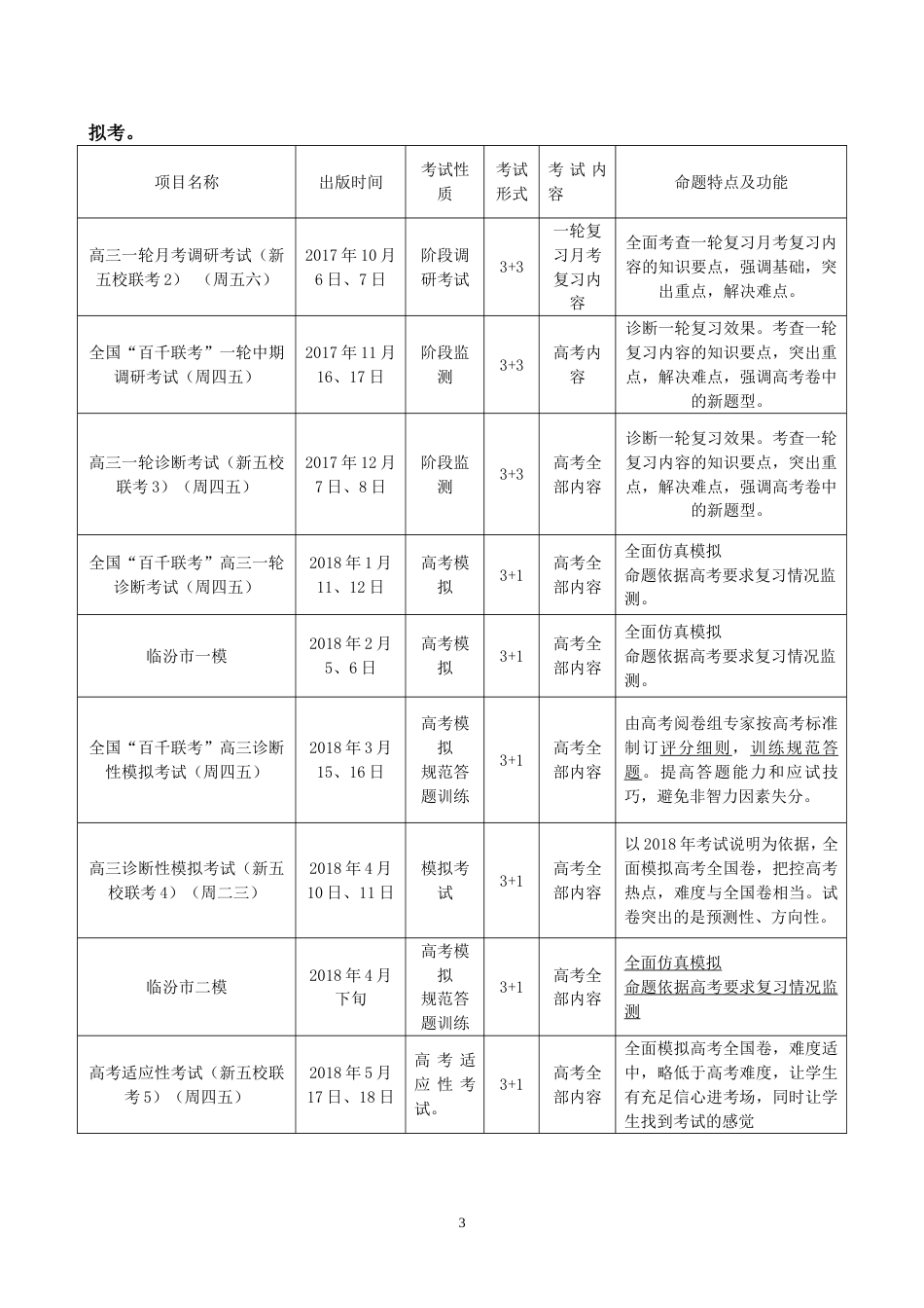 2018届高三年级复习备考工作计划[共8页]_第3页