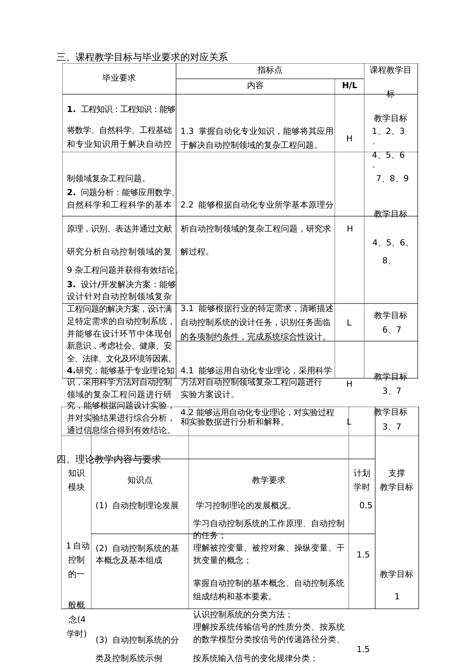 《自动控制理论》教学大纲[共10页]_第2页