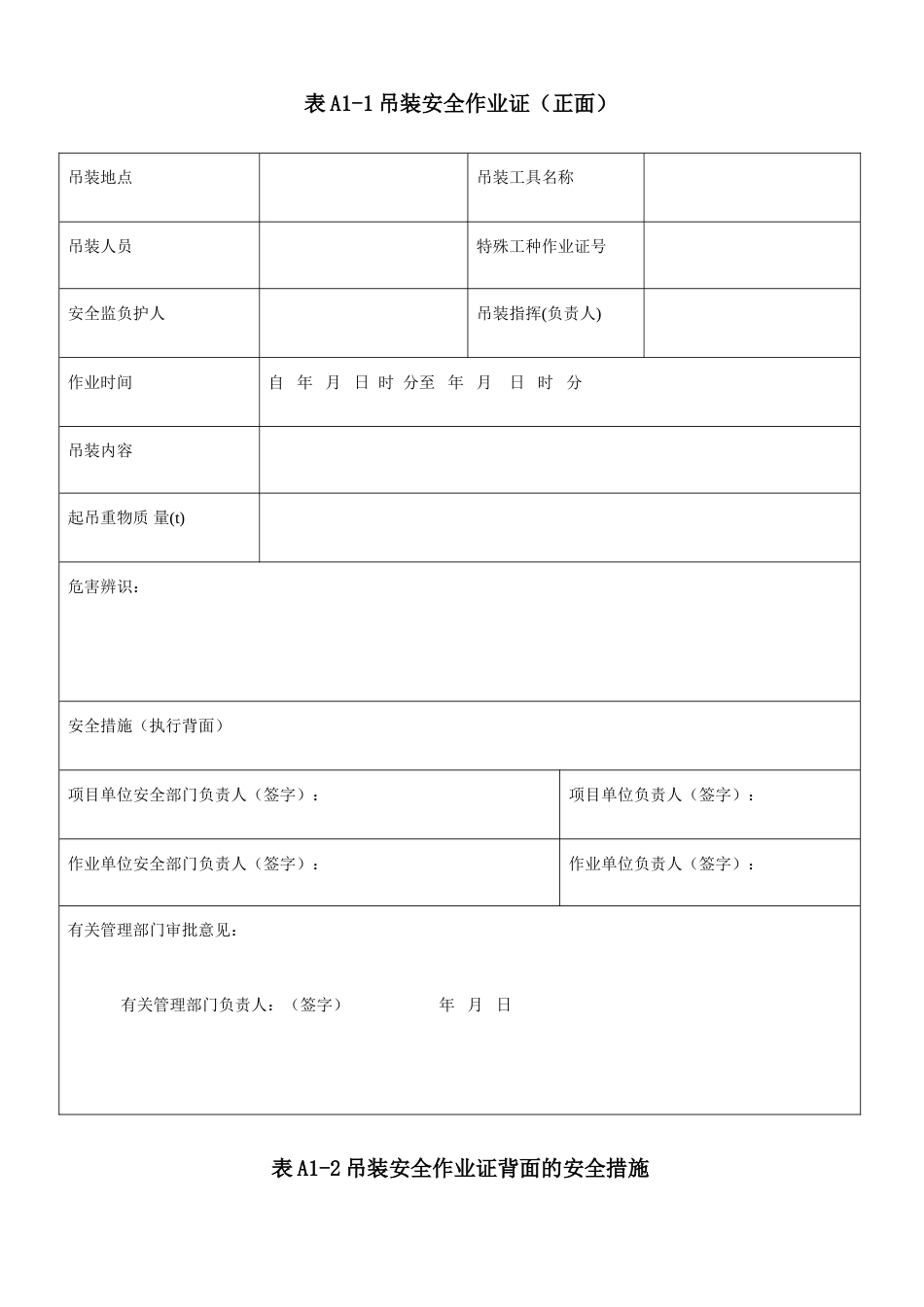 企业八大危险作业最新申请表格式[共15页]_第1页