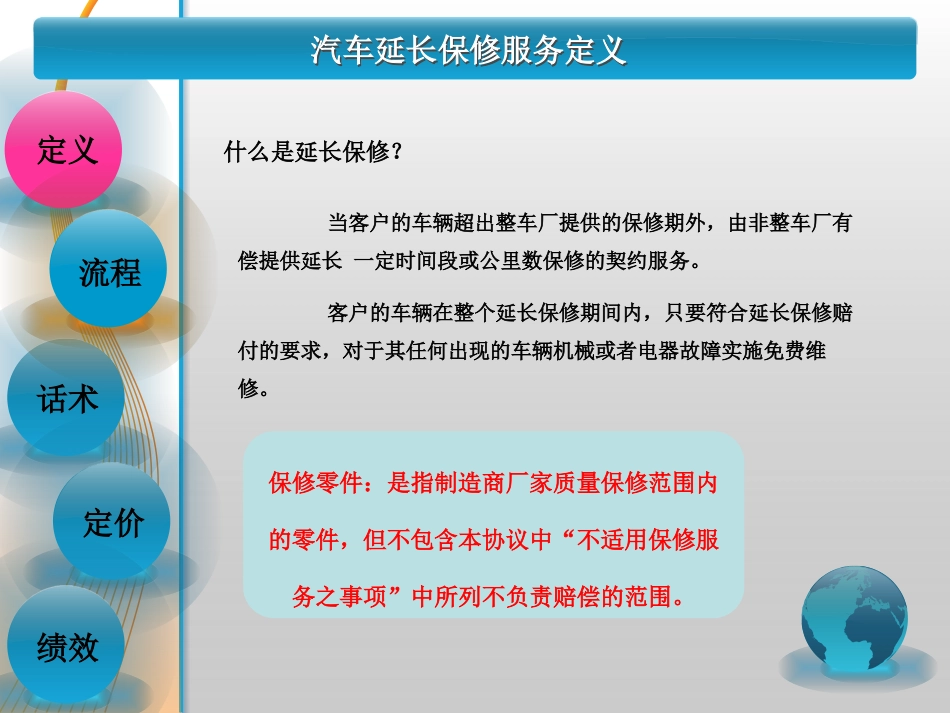 汽车4S店延保提升培训[共38页]_第3页