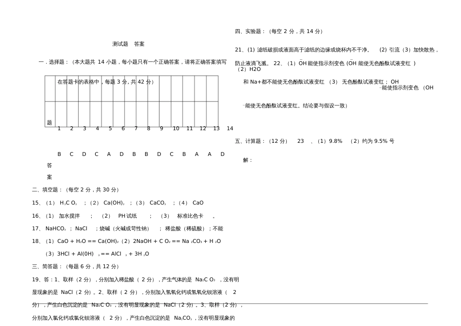人教版九年级化学下册期末综合测试题[共4页]_第3页