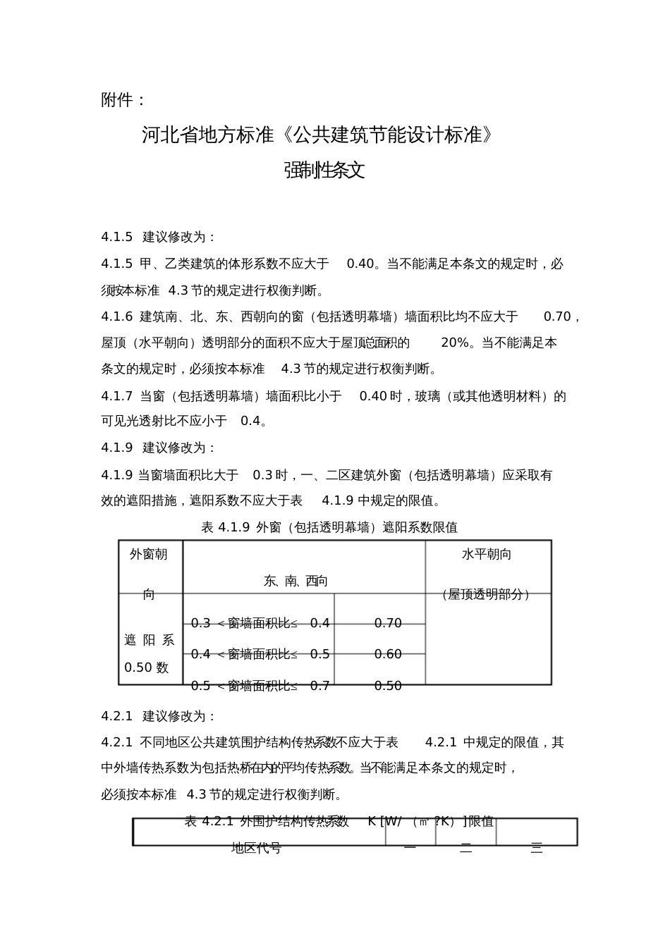 河北省地方标准公共建筑节能设计标准强制性条文_第1页