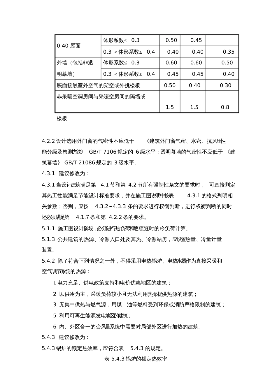 河北省地方标准公共建筑节能设计标准强制性条文_第2页