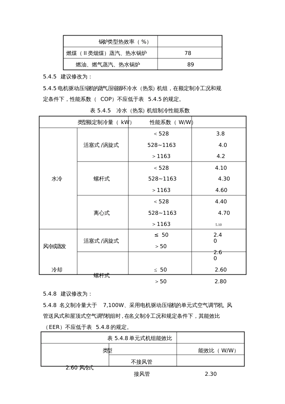 河北省地方标准公共建筑节能设计标准强制性条文_第3页