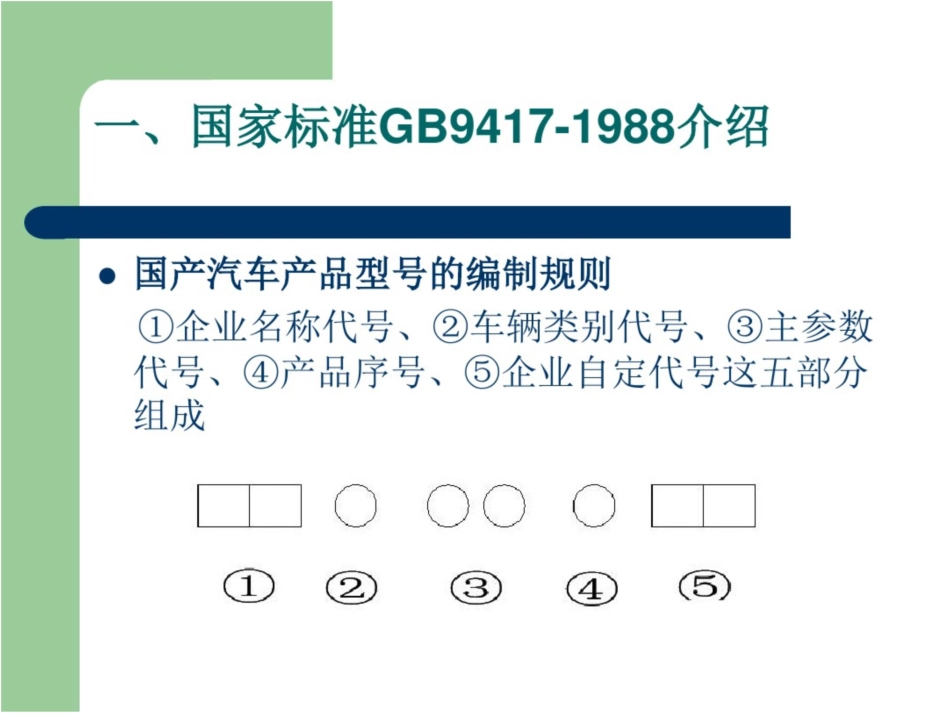 汽车基本知识培训[共57页]_第3页