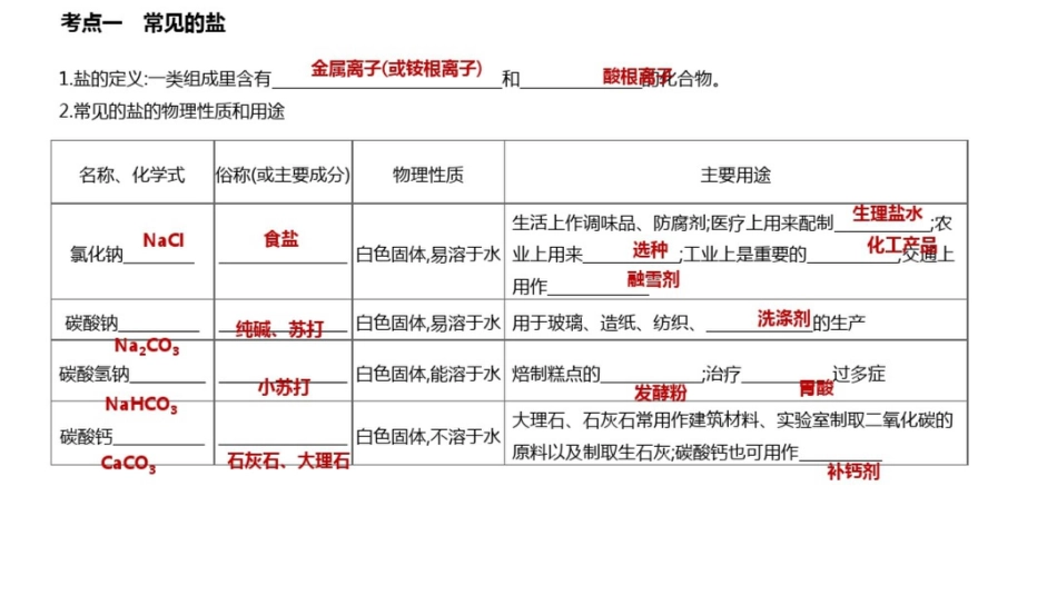 2020版中考化学复习题型突破六科学探究题课件_第2页