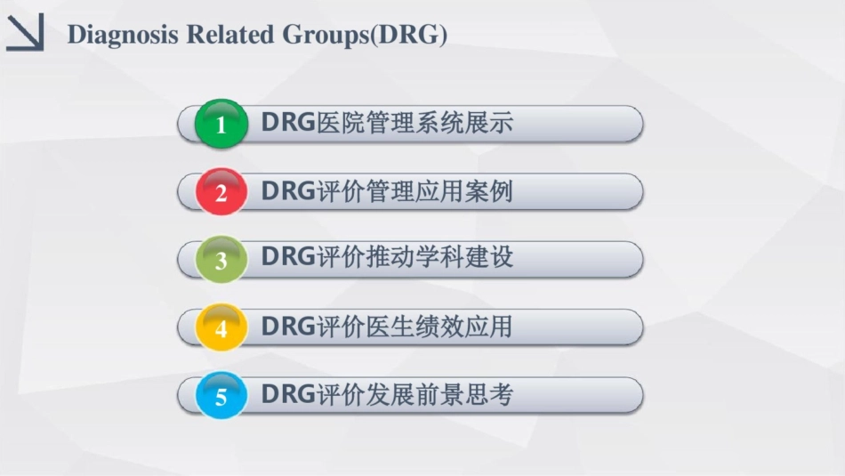 DRG应用实践及思考_第3页