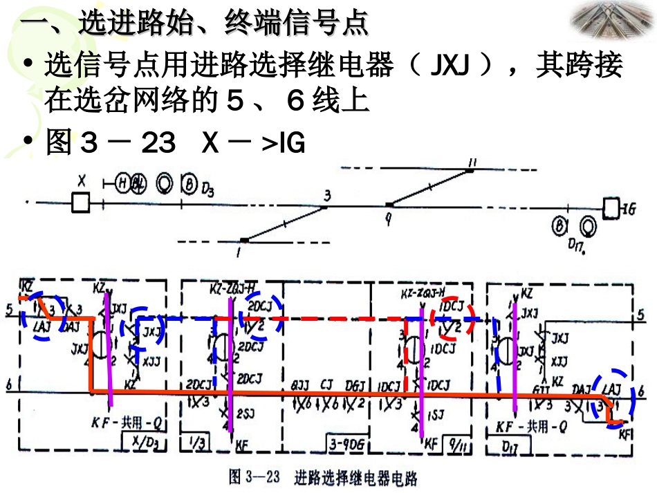 第三章选择组电路._第2页