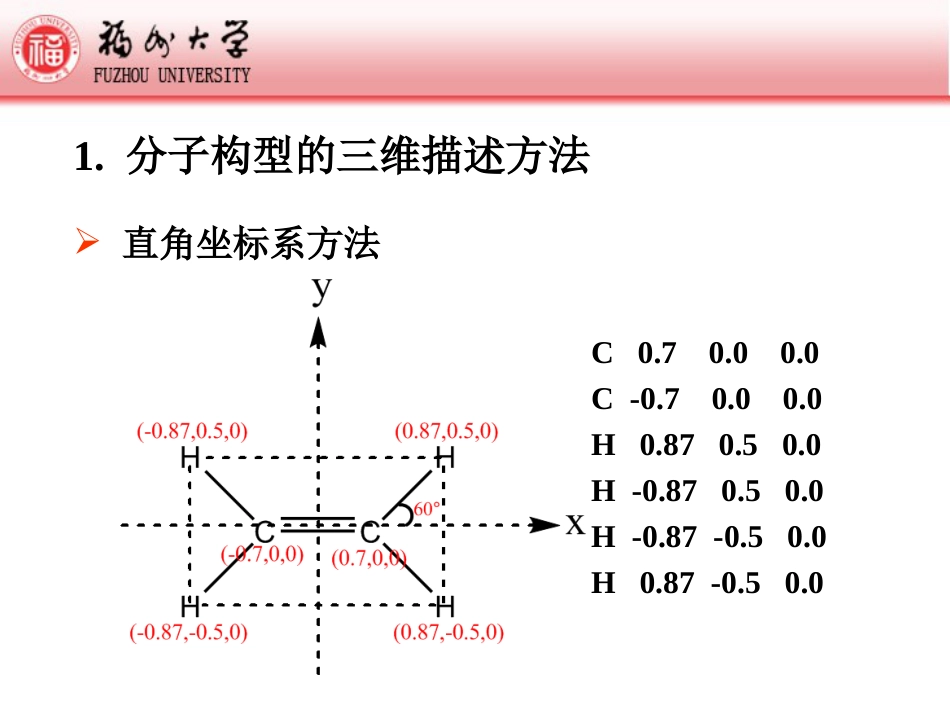 【教程】三维构型图的创建—Chem3D使用福州大学总结_第2页
