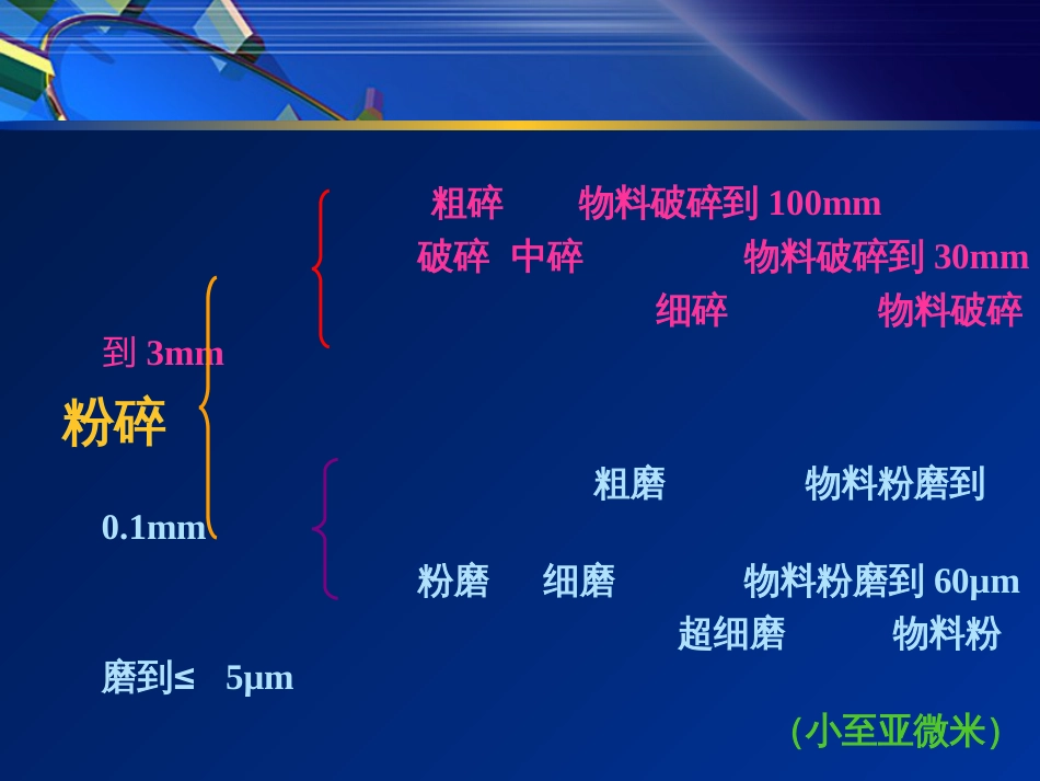 1基本概念、粉碎功耗、粉碎方法和设备分类_第3页