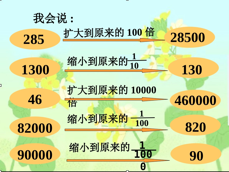 北师大版小学四年级数学下册第三单元《小数点搬家》第一课时黄玉宝_第2页