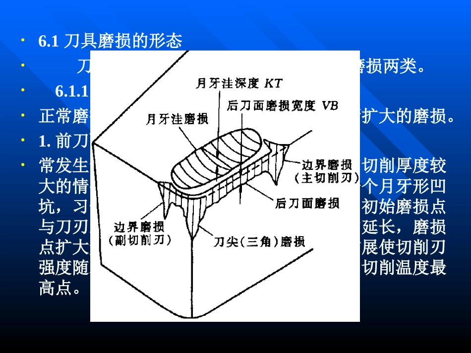 哈工大版金属切削原理与刀具课件第6章_第3页