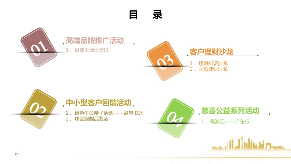 年度活动推广方案总案_第2页