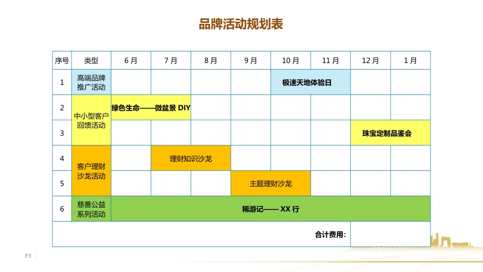 年度活动推广方案总案_第3页
