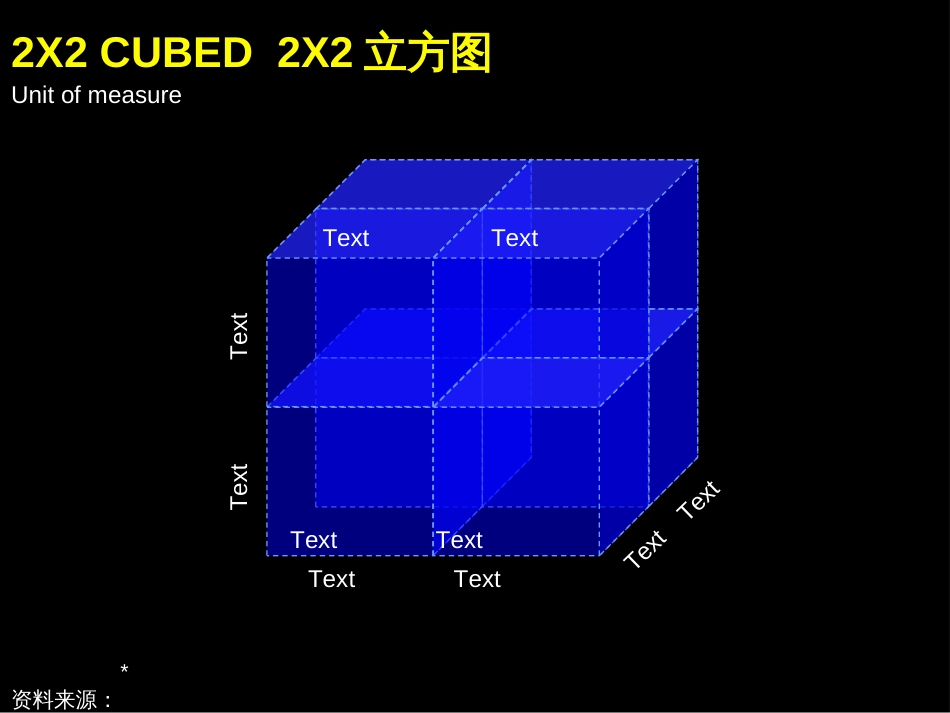 PPT模型工具图片素材大全三维版_第1页