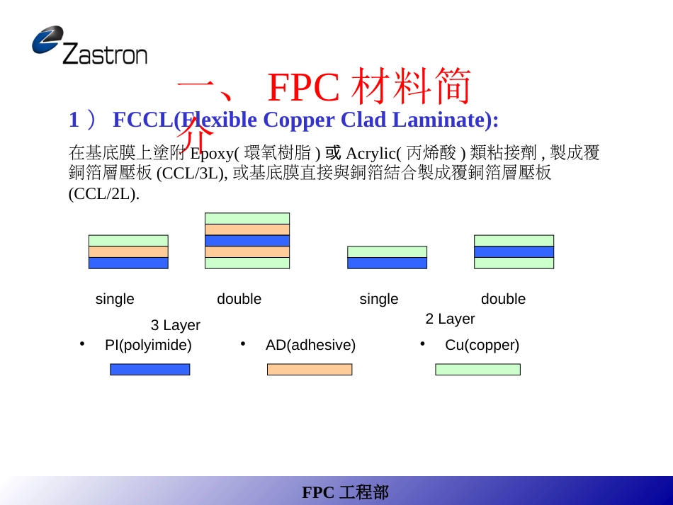 FPC工艺流程介绍[共28页]_第3页