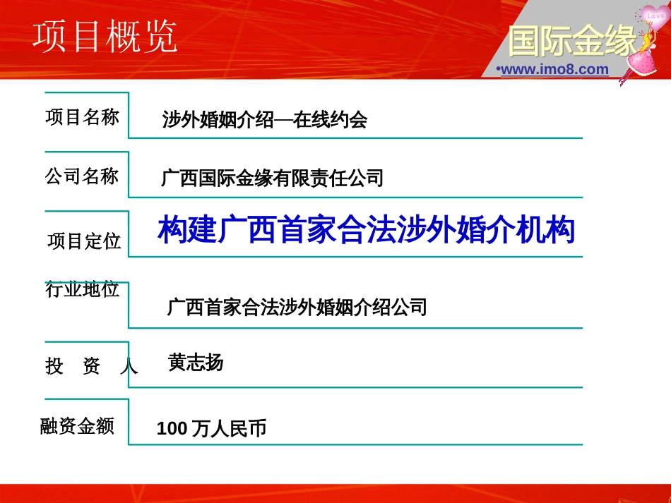 2007涉外婚介商业计划书_第3页