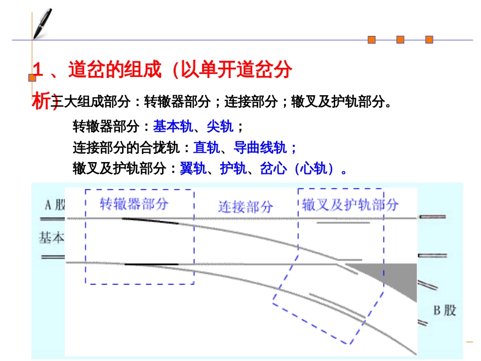 3铁路信号基础设备道岔与转辙机_第3页