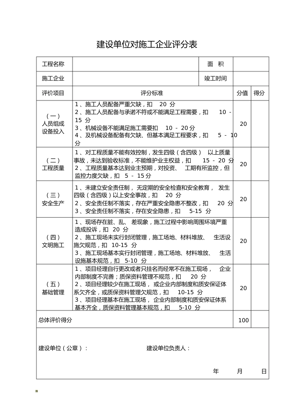 建设单位对施工企业评价表_第1页