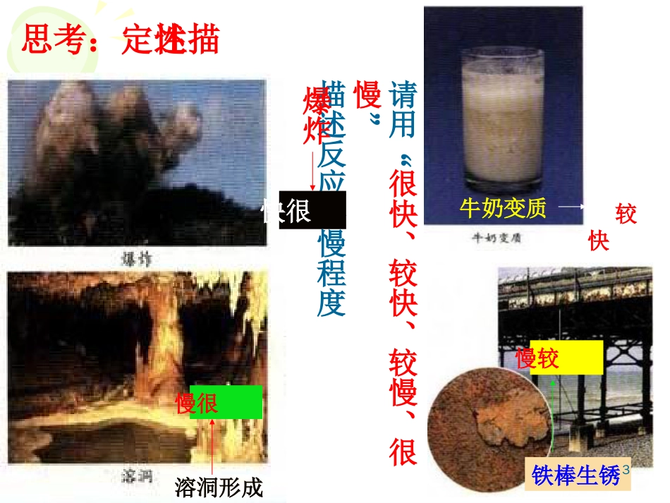 人教版必修二化学反应速率和限度ppt课件[共52页]_第3页