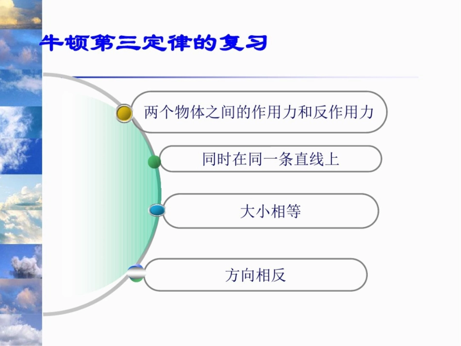 《飞机为什么会飞》飞机飞行原理航模制作系列课件_第2页