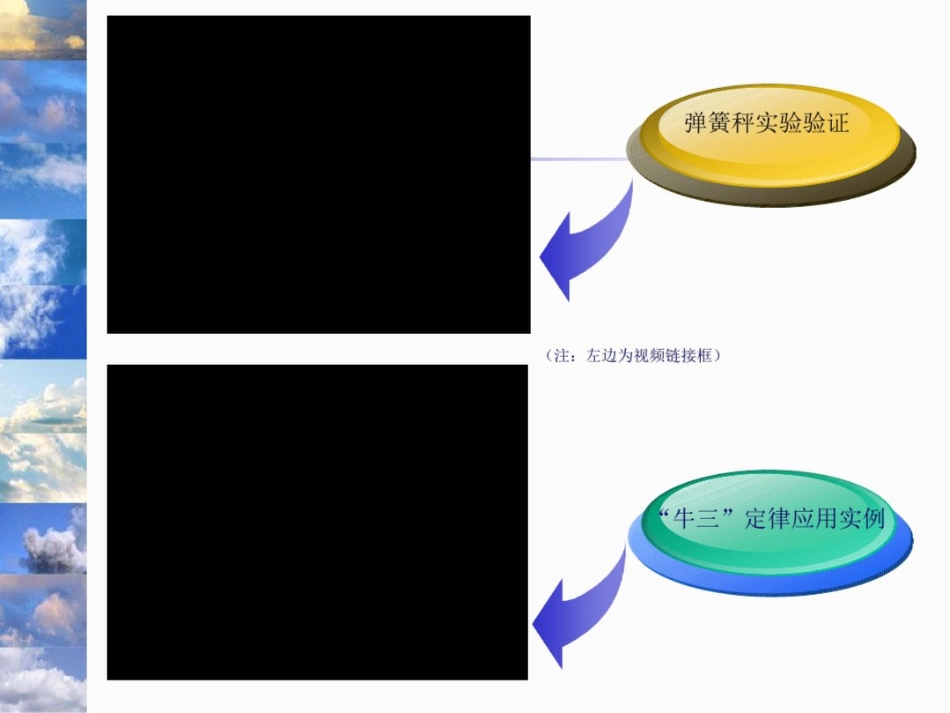 《飞机为什么会飞》飞机飞行原理航模制作系列课件_第3页