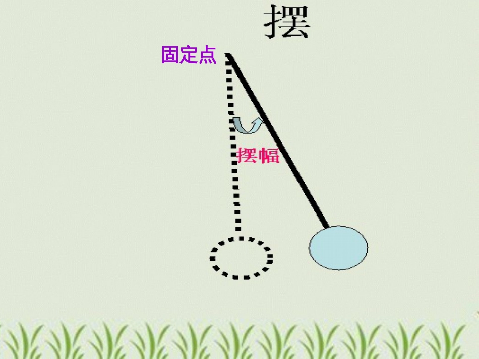 教科版五年级科学下册第三单元《第7课做一个钟摆PPT课件》[共18页]_第3页