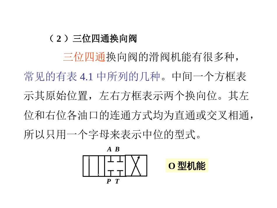 43溢流阀解析[共43页]_第1页